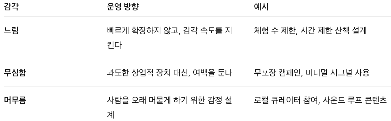 스크린샷 2025-05-13 오후 3.59.45.png