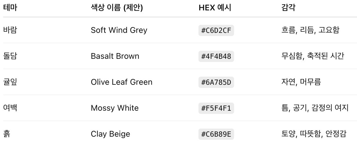 스크린샷 2025-05-13 오후 2.41.03.png