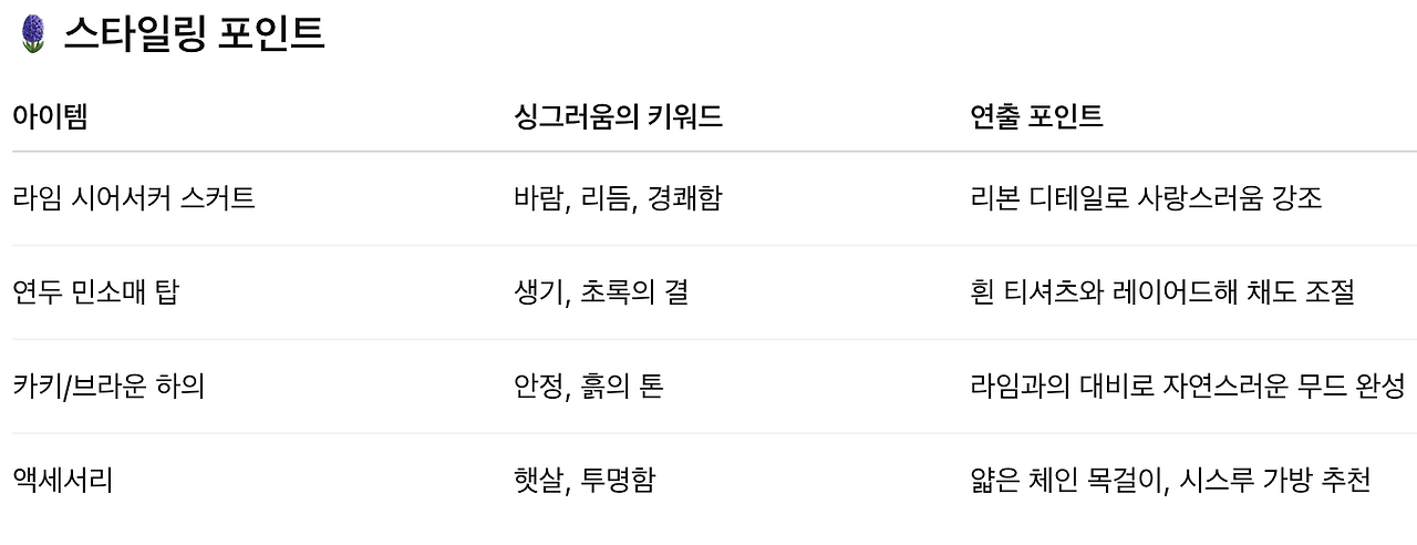 스크린샷 2025-06-12 오전 10.20.24.png