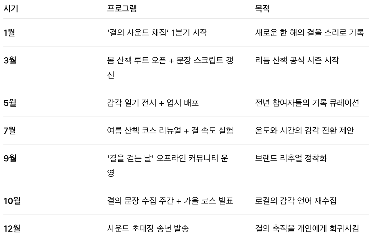 스크린샷 2025-05-13 오후 3.48.54.png