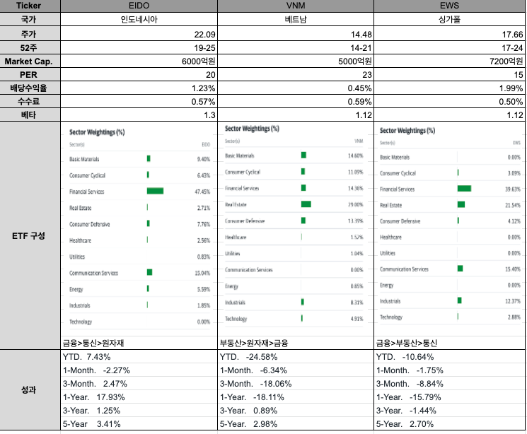 스크린샷 2022-07-02 오후 1.37.01.png