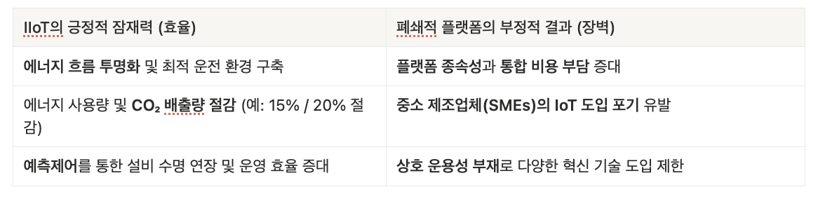 스크린샷 2025-12-04 14.13.16.png