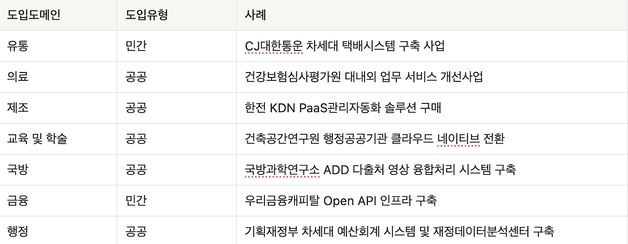 스크린샷 2025-11-07 03.42.05.png