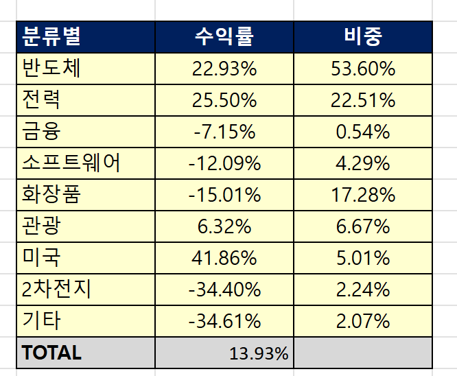 스크린샷 2025-12-14 151346.png