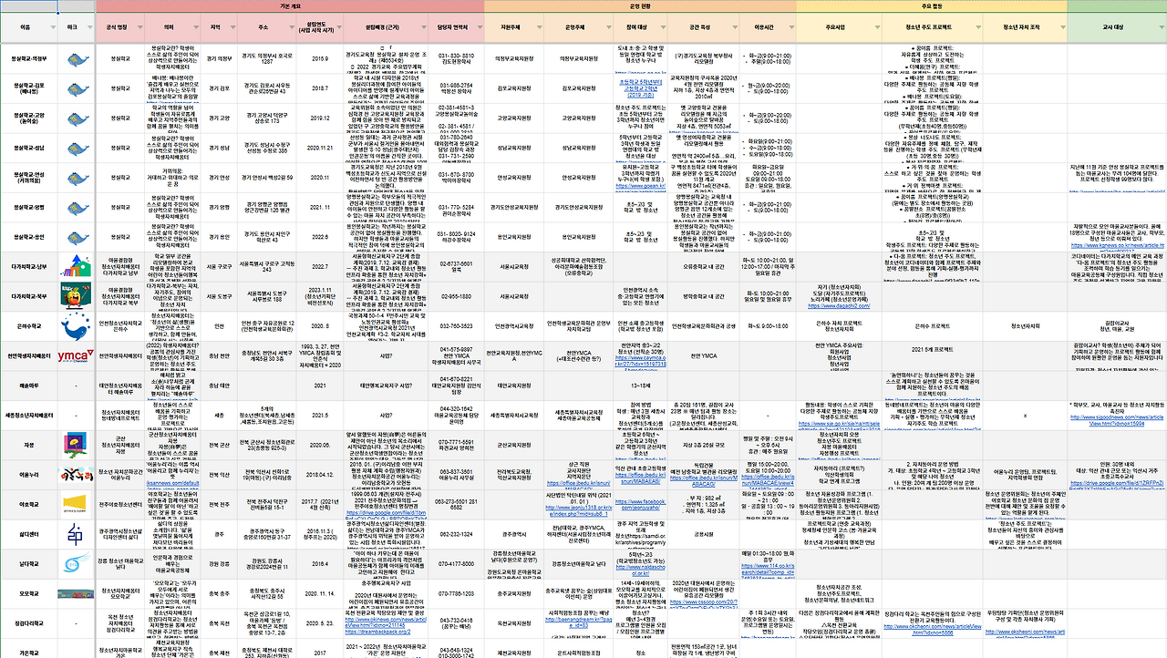 화면 캡처 2025-12-02 010419.png