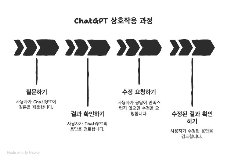 _- visual selection.png