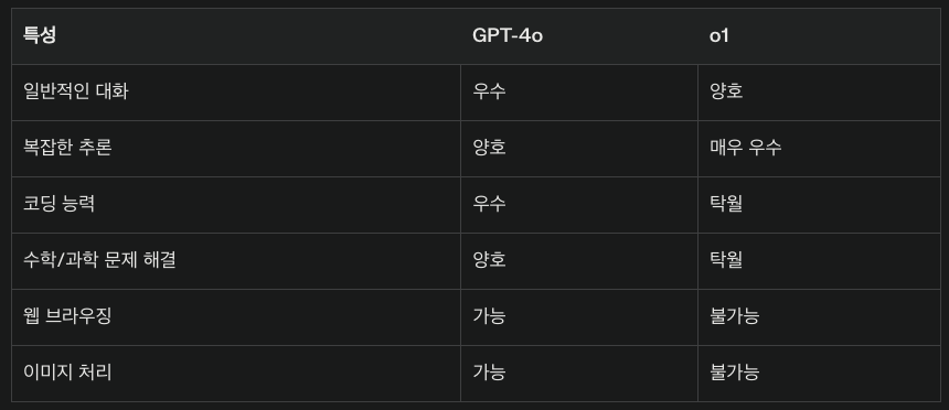 스크린샷 2024-09-14 오전 11.54.19.png