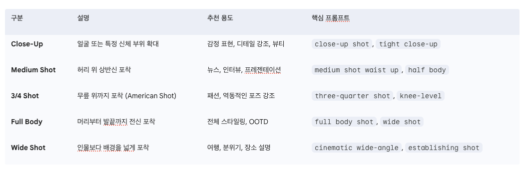 스크린샷 2025-11-29 15.26.10.png