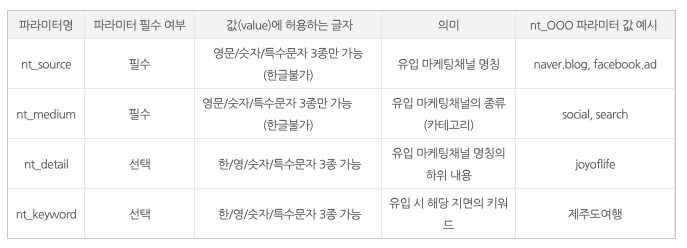 스크린샷 2024-12-02 오전 8.59.57.png