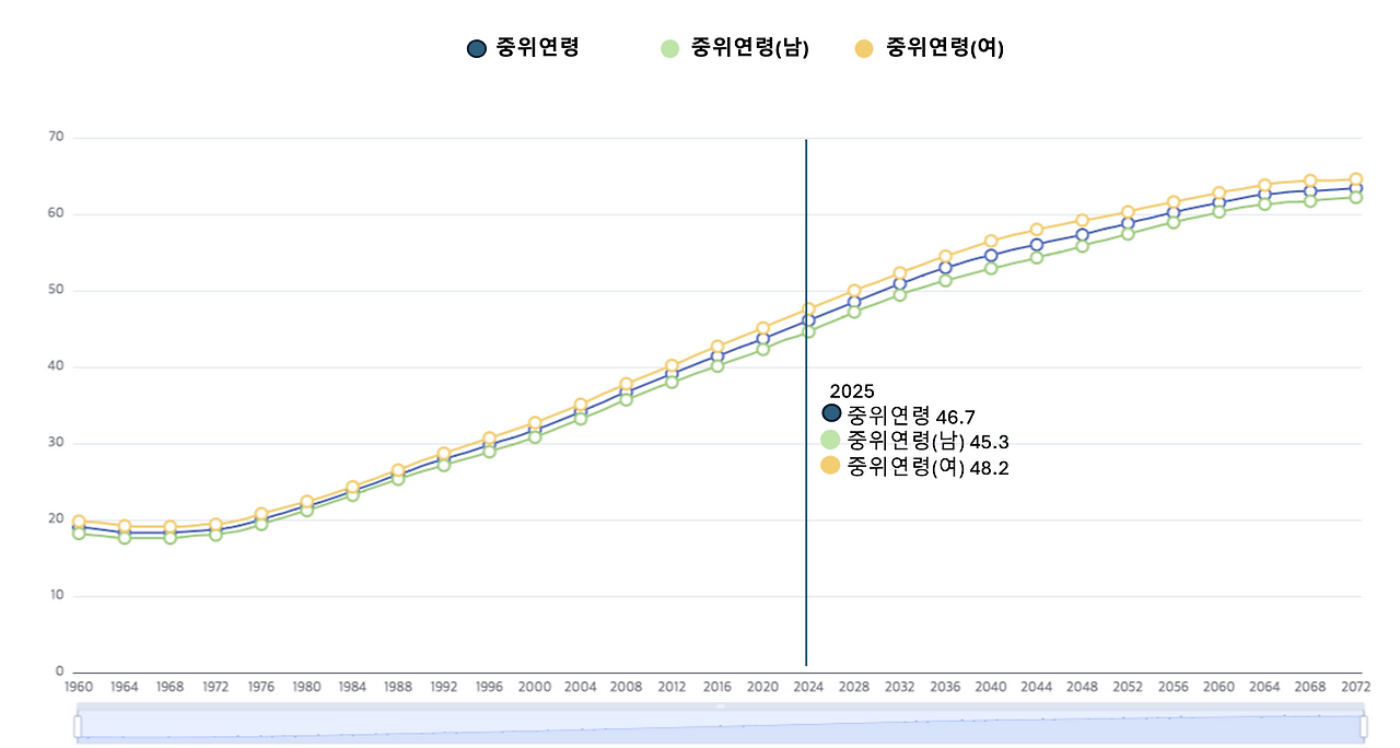 스크린샷 2025-01-19 오후 9.07.39.png