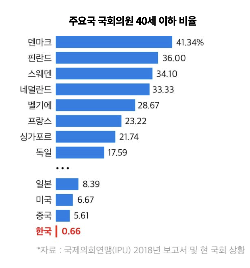 스크린샷 2025-01-19 오후 10.49.22.png