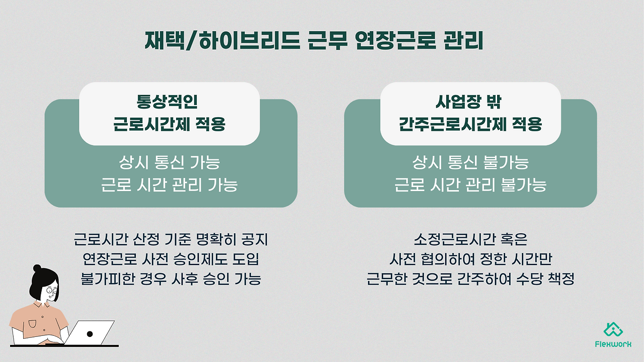 재택근무 야근수당-서지혜.png