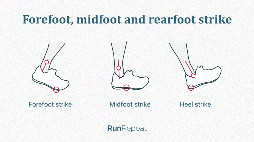 midfoot.png