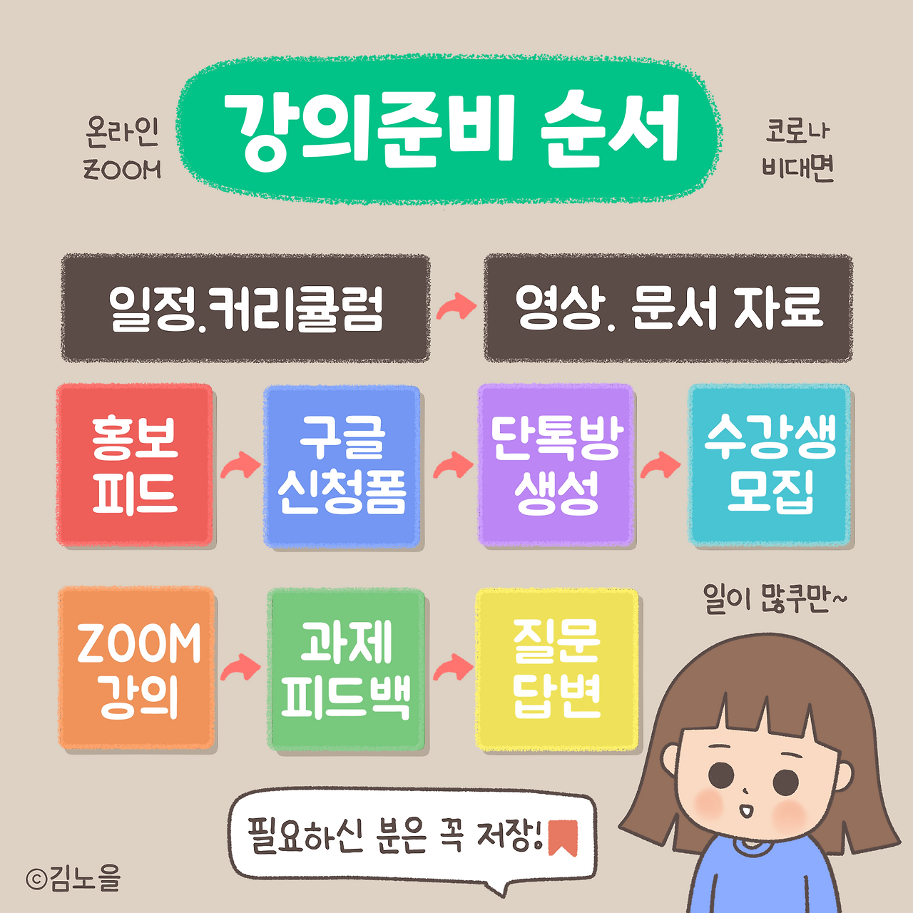 20230524_수익4.png