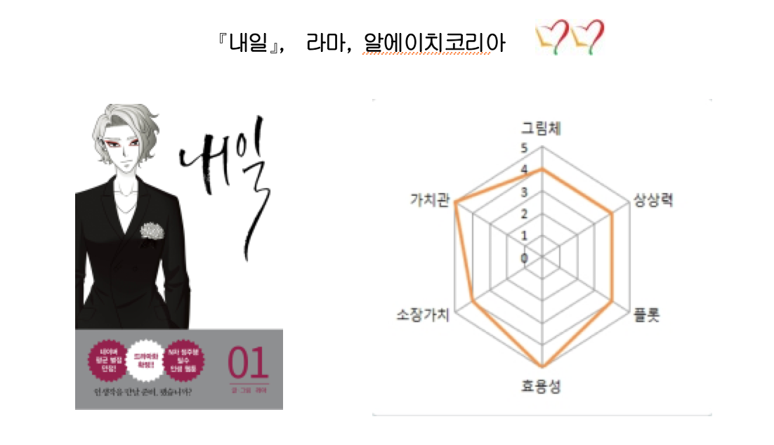 스크린샷 2022-04-02 오전 10.31.31.png