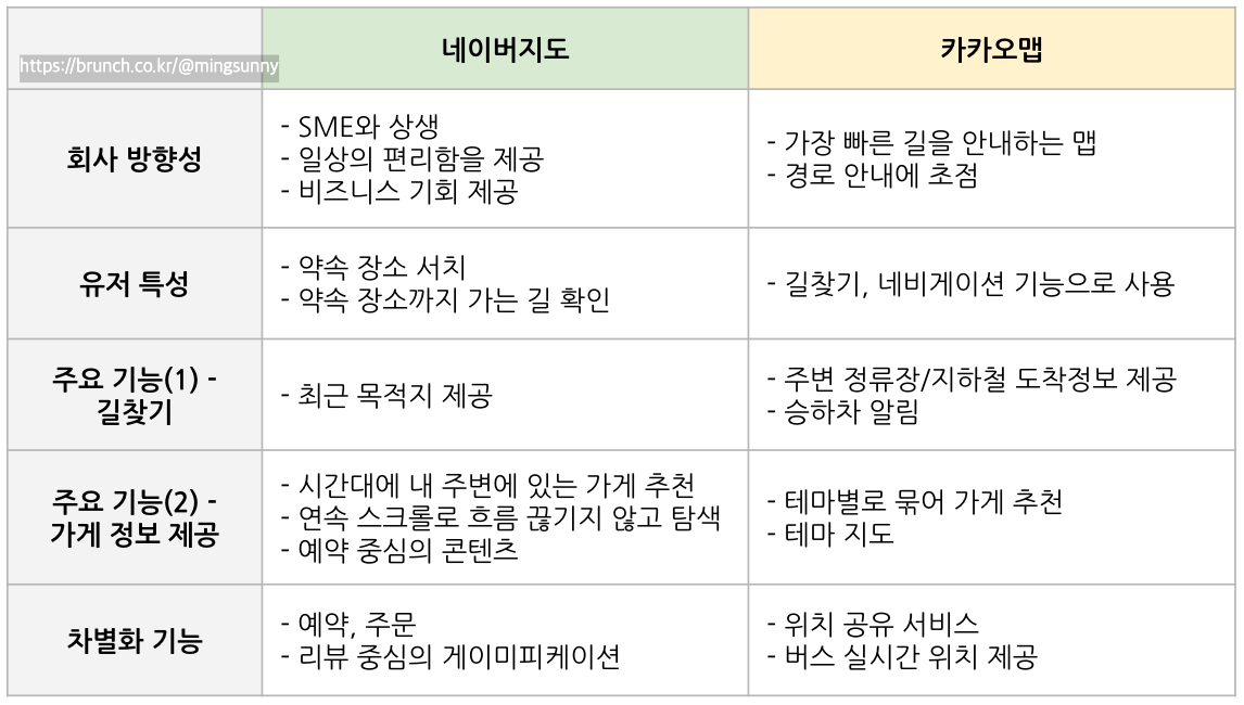 스크린샷 2024-02-28 오후 10.55.42.png