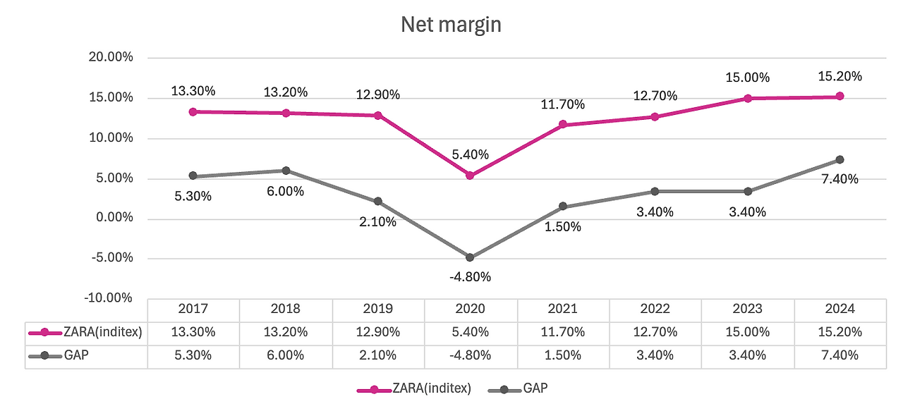 스크린샷 2025-10-05 오후 3.42.48.png