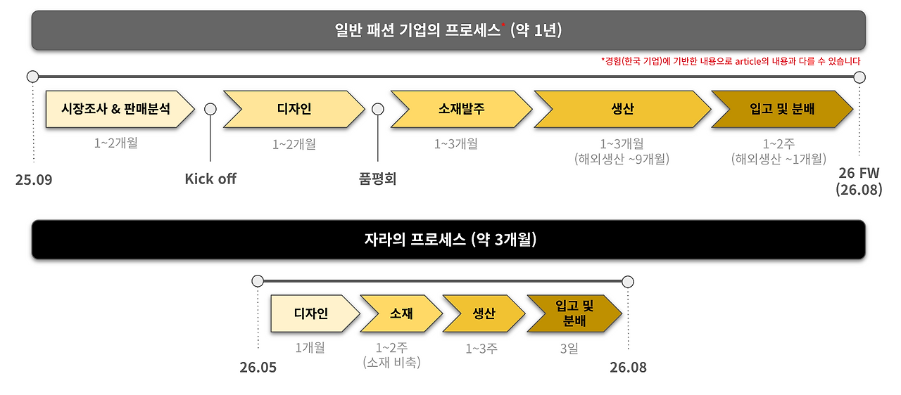 스크린샷 2025-10-18 오전 9.08.51.png