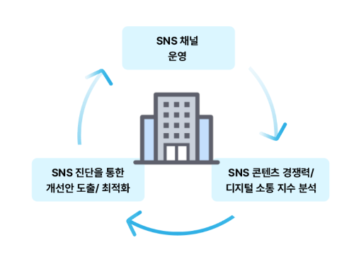 스크린샷 2025-04-22 오후 3.20.48.png