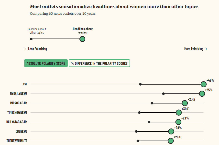 화면 캡처 2022-07-08 155241.png