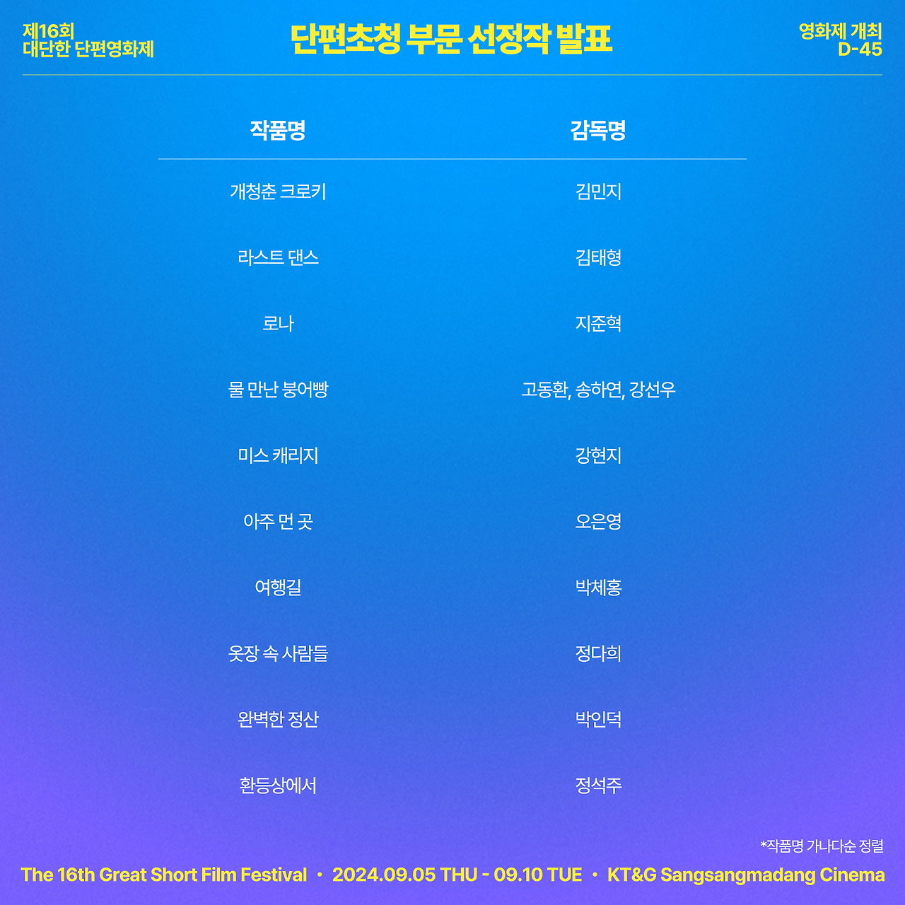 0722 단편초청 부문 선정작 발표 2.png