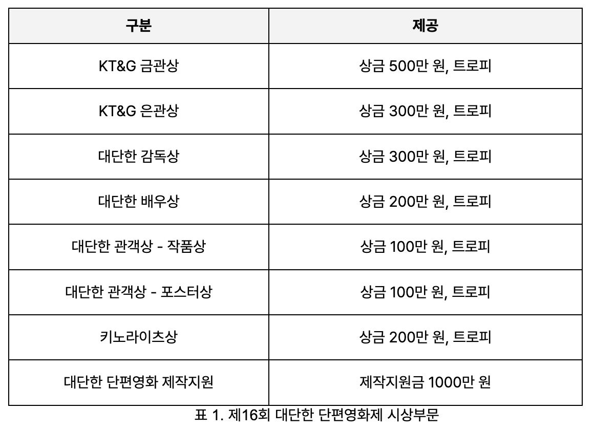 스크린샷 0006-06-08 오후 12.41.38.png