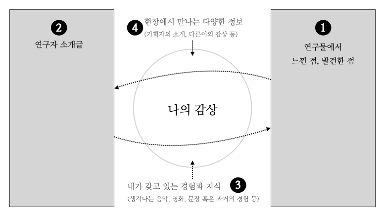 스크린샷 2024-09-21 오전 8.39.07.png