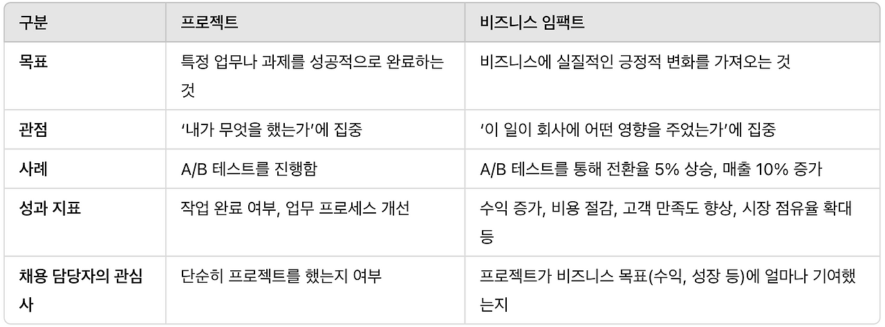 스크린샷 2025-03-17 오후 8.46.20.png