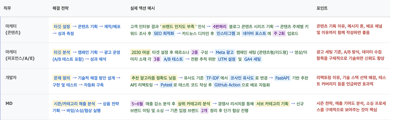 스크린샷 2025-06-09 오후 7.39.40.png