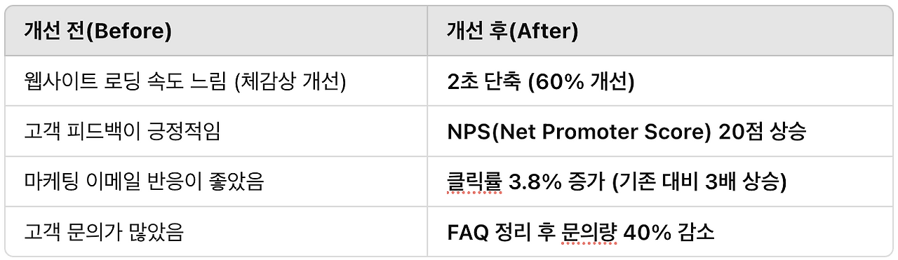 스크린샷 2025-03-17 오후 8.49.20.png