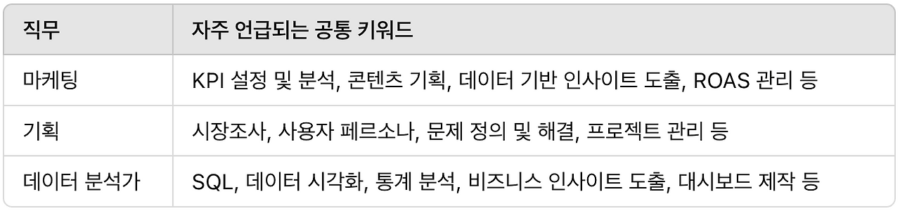 스크린샷 2025-03-24 오후 4.49.08.png