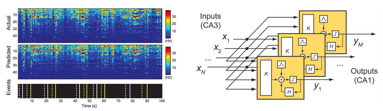 hippocampal-memory-prosthesis.png