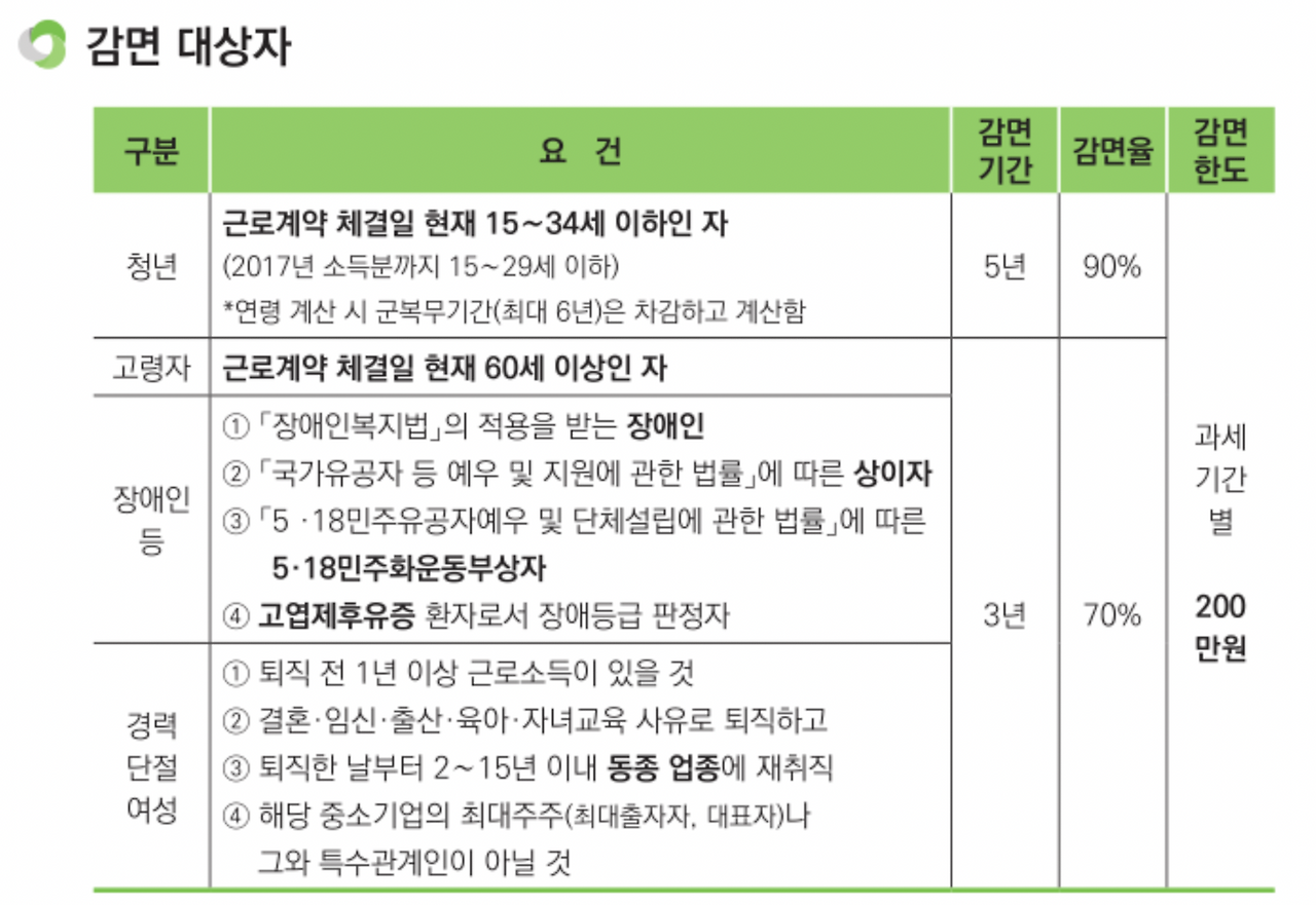 스크린샷 2023-10-10 오후 8.47.32.png
