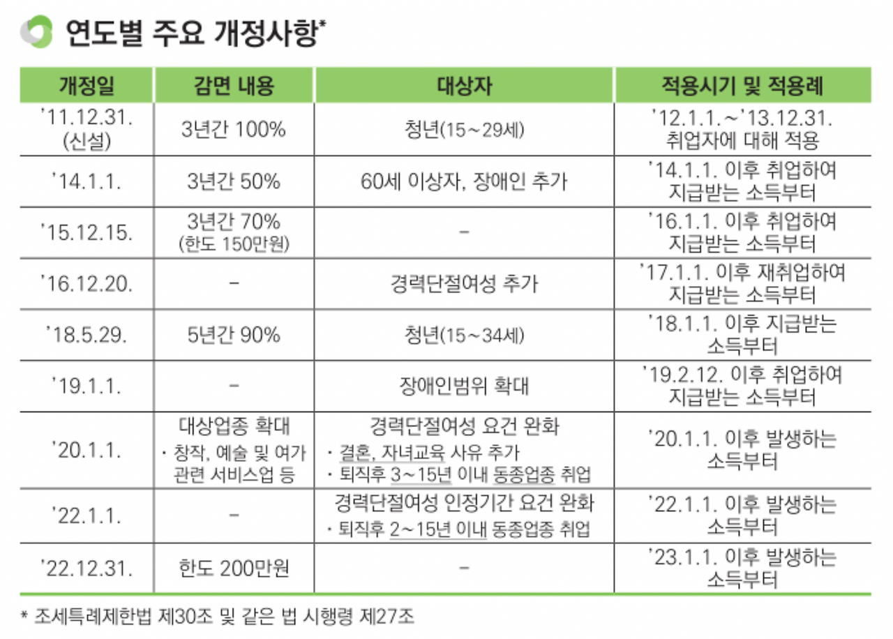 스크린샷 2023-10-10 오후 8.46.42.png