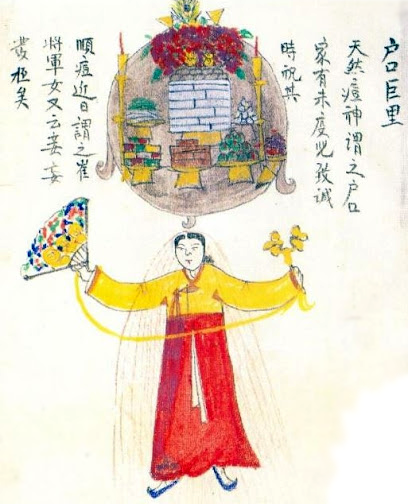 73_조선시대의 호구거리(손님굿). 그림 한국민족문화대백과사전.png