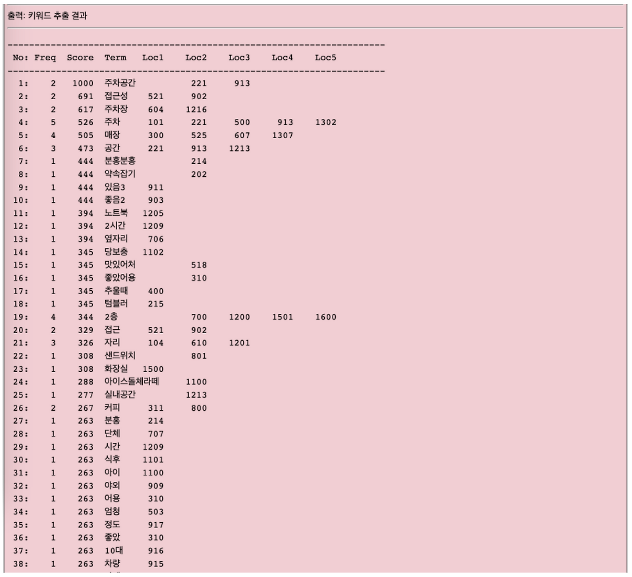 스크린샷 2023-04-11 오후 11.26.55.png