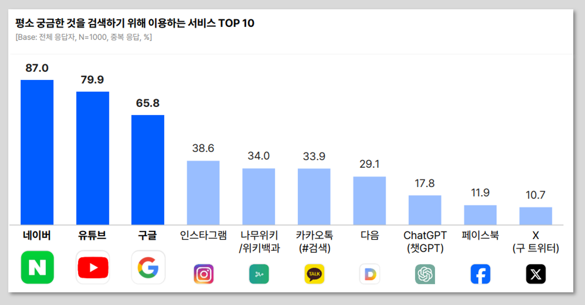 네이버 유튜브.png