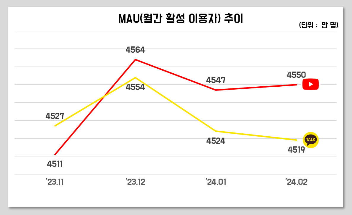 유튜브 카톡.png