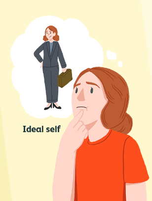 ideal self.png