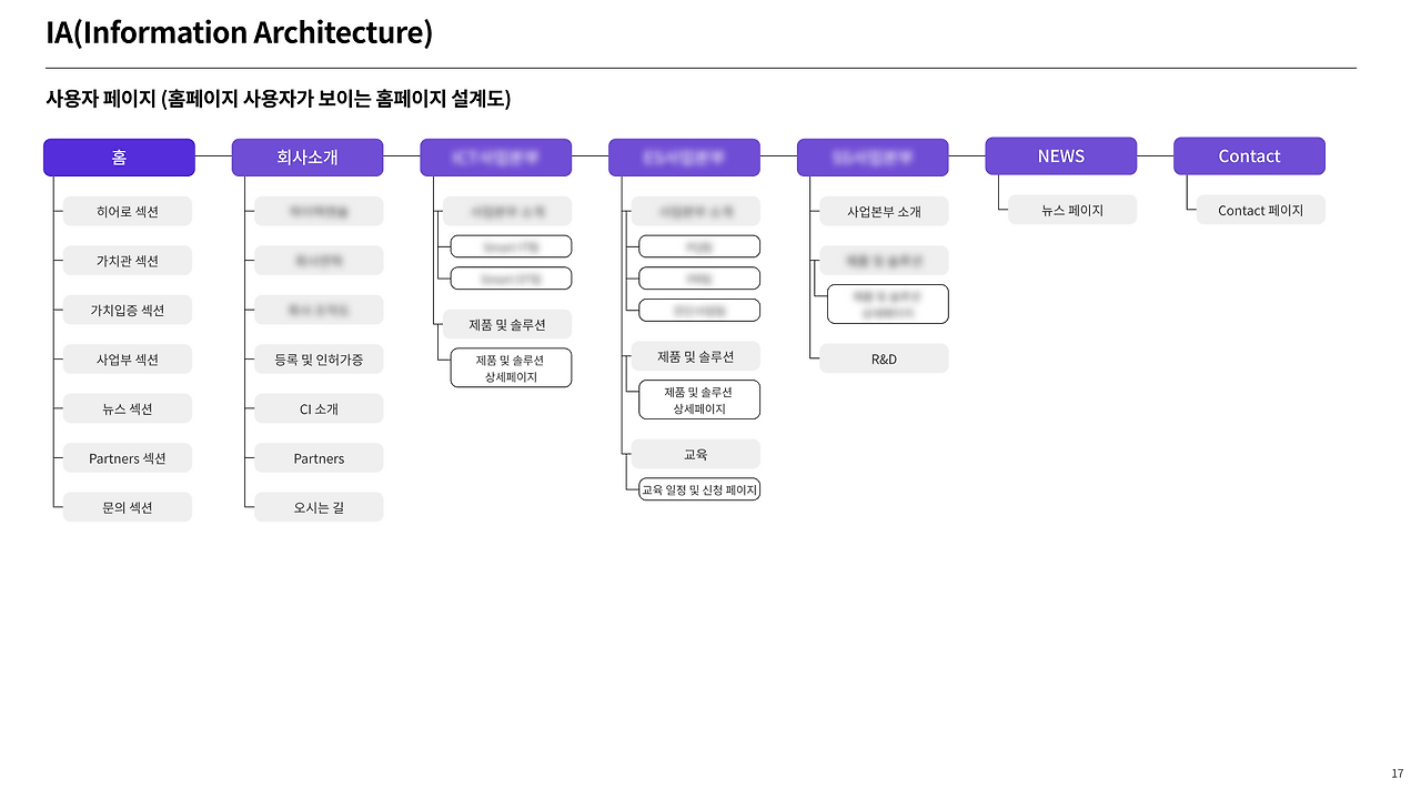 스크린샷 2023-06-08 오후 5.11.11.png