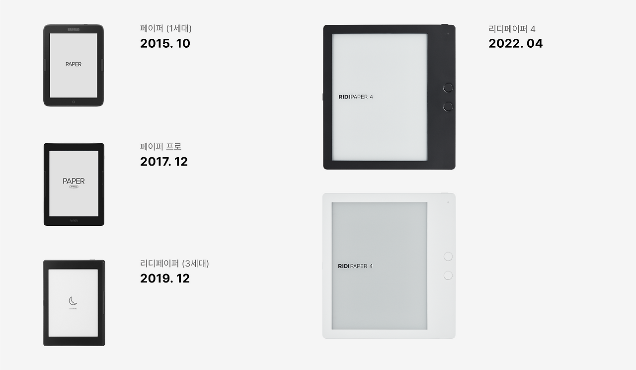 02_페이퍼기기변천사.png