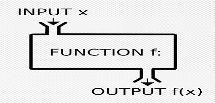 function.png
