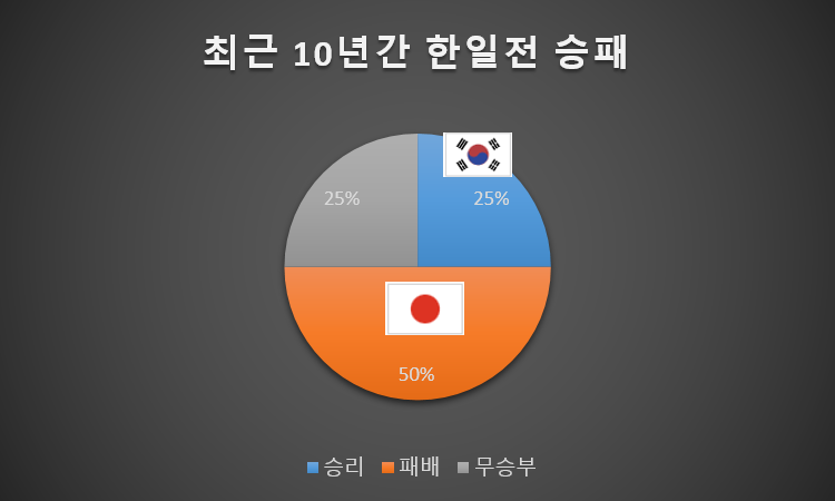 한일전2.png