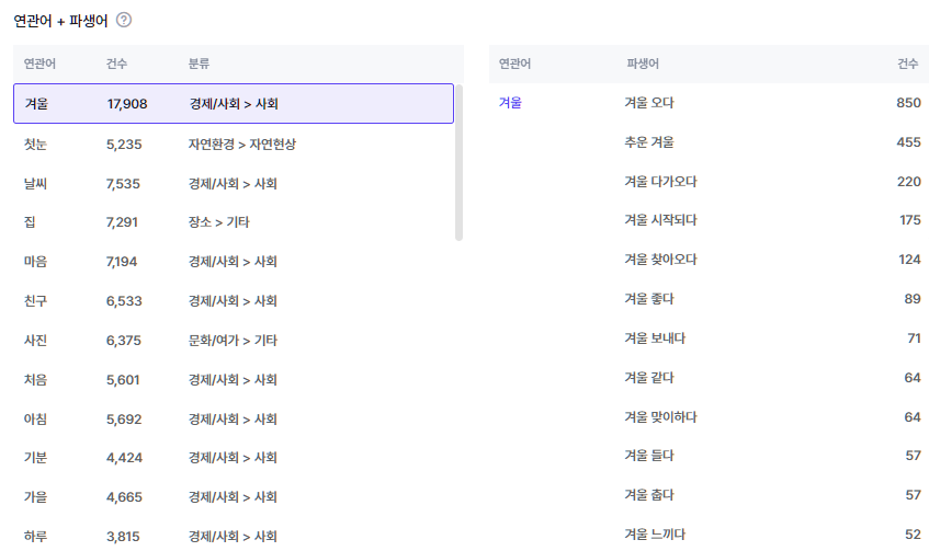 겨울이 온다고 느낌.png