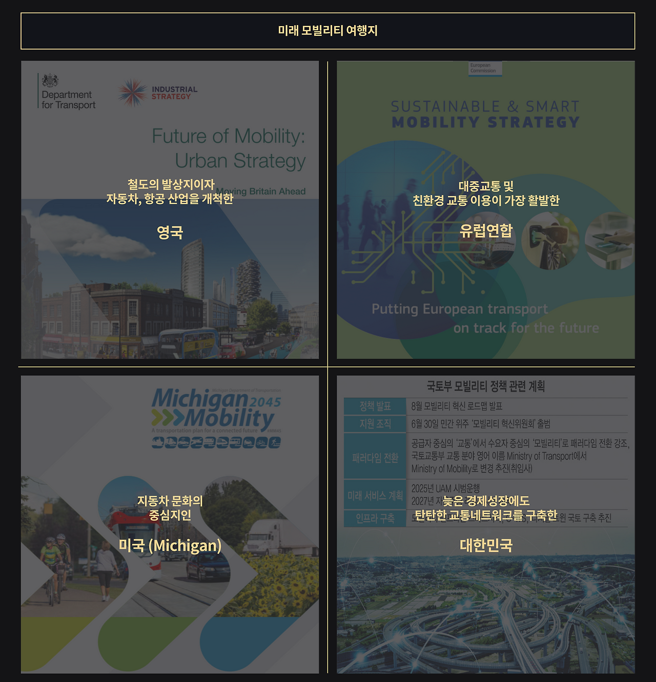 미래 모빌리티 여행지_V2.png
