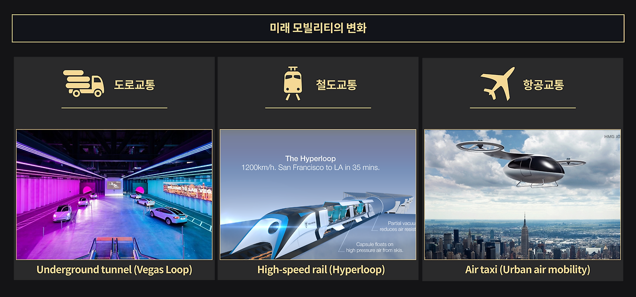 미래 모빌리티의 변화.png