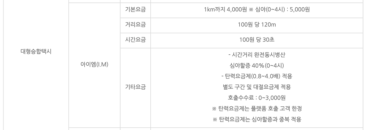 스크린샷 2022-07-02 오후 3.26.17.png