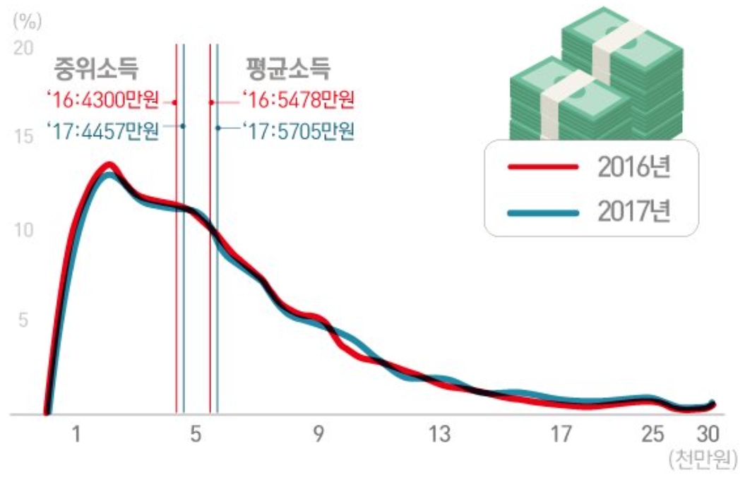 화면 캡처 2022-11-03 144630.png
