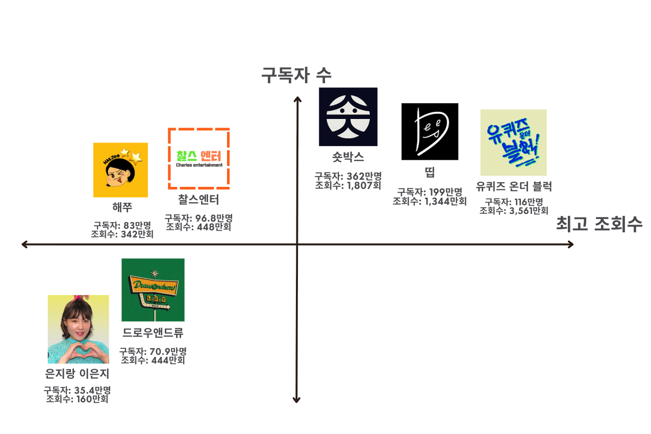 스크린샷 2025-10-13 오후 3.53.56.png