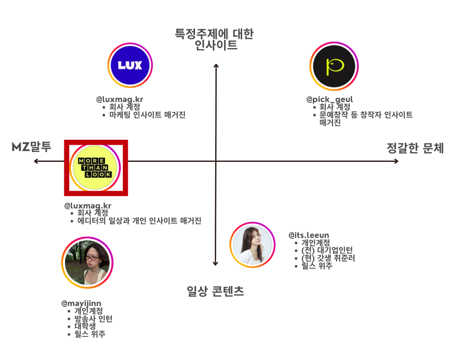 스크린샷 2025-10-30 오후 6.23.51.png
